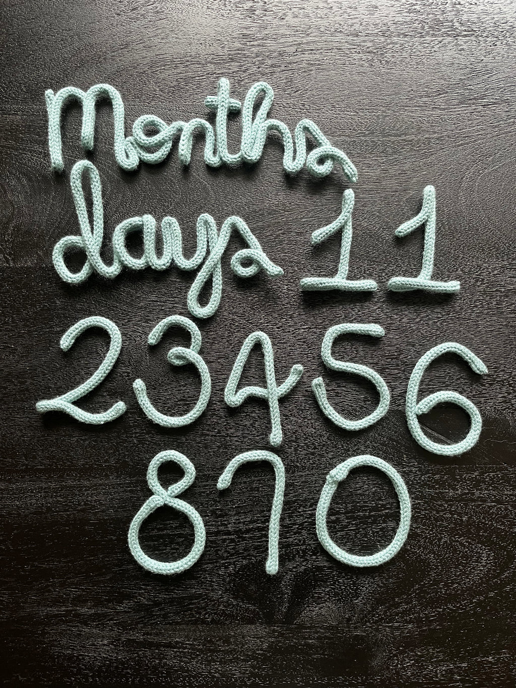 Milestone Numbers