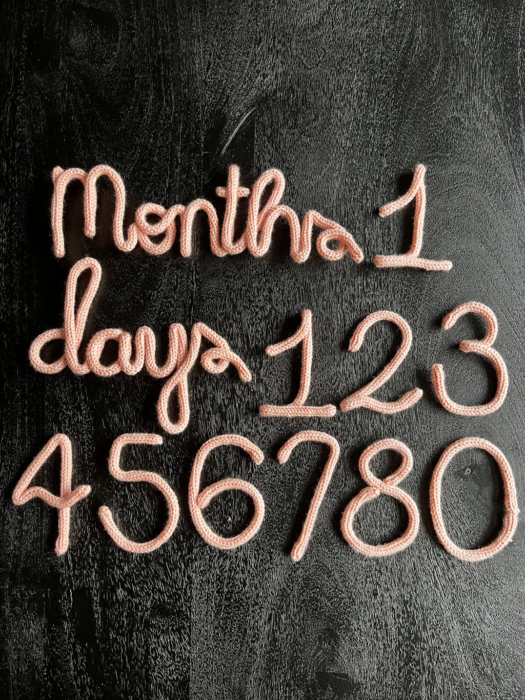 Milestone Numbers