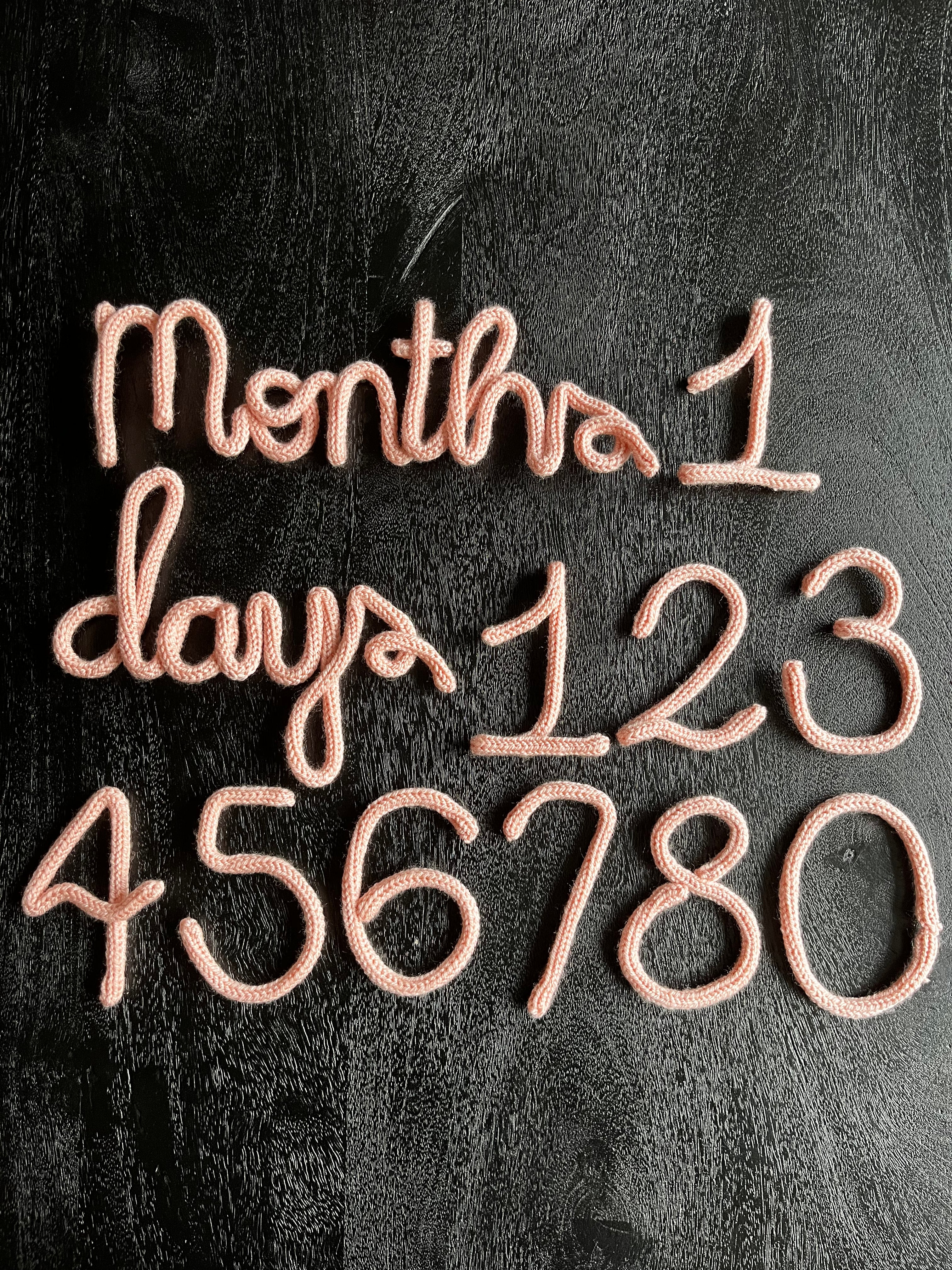 Milestone Numbers